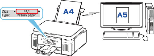 Canon : Manuales De Inkjet : G6000 Series : Configuración Del Papel